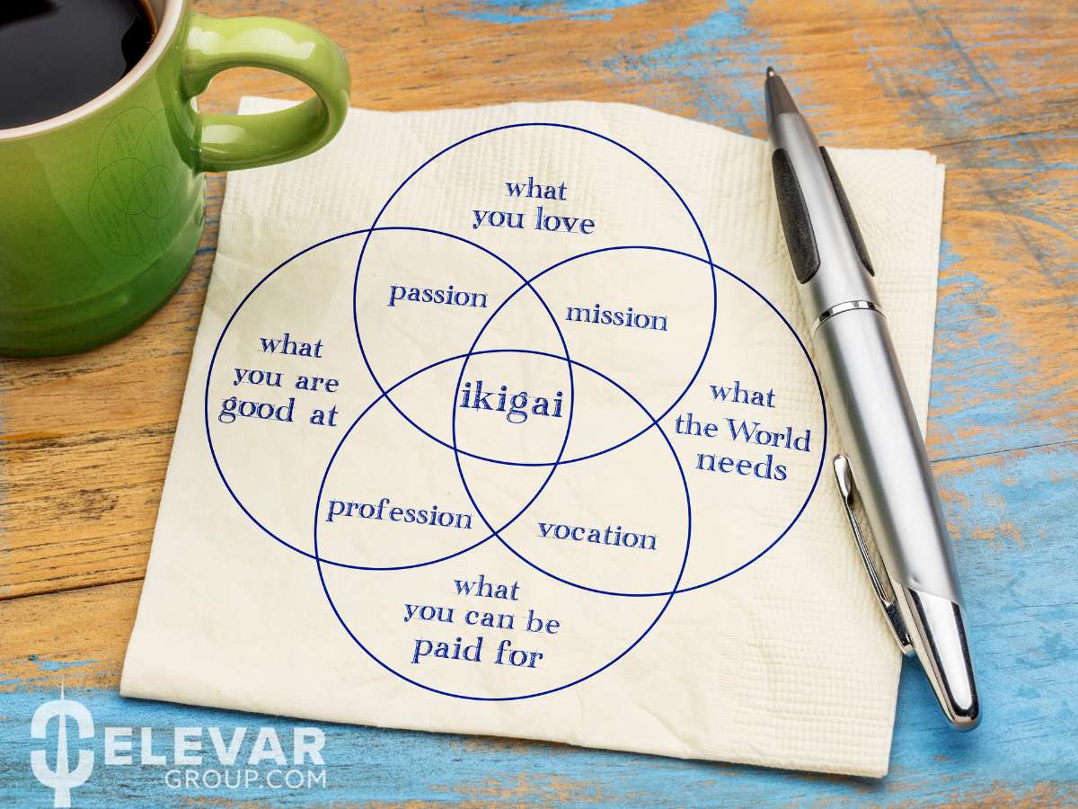 Leadership Coaching Excellence: The Ikigai Approach 